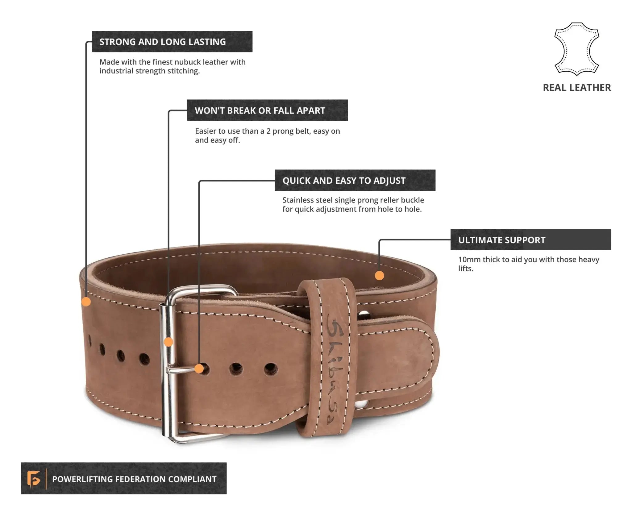 Clearance - Premium Handmade Weight Lifting Belt - Gunsmith Fitness