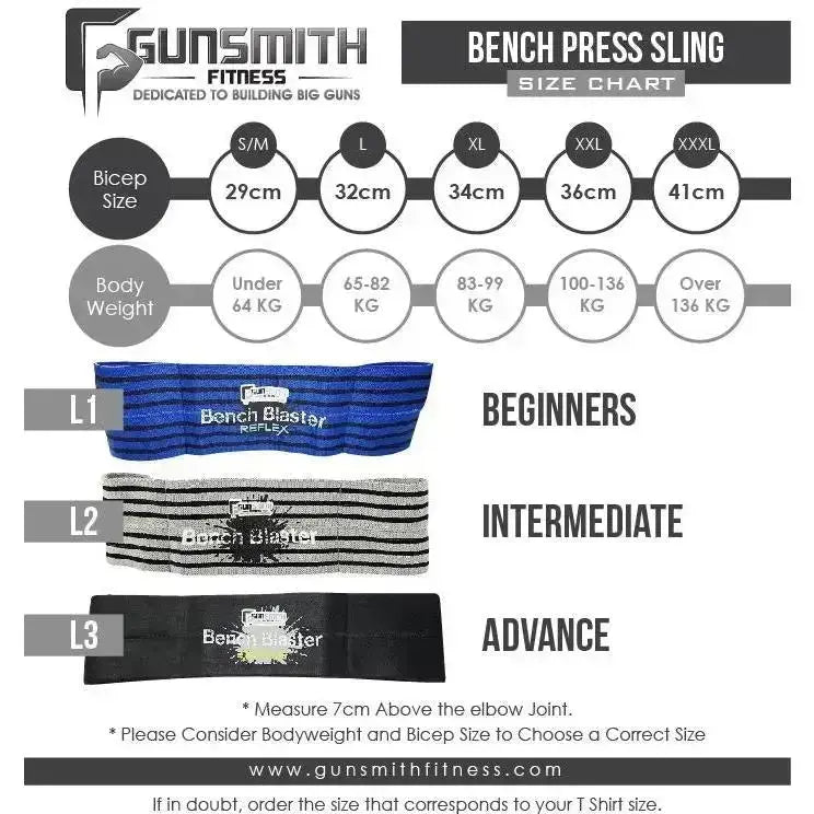 Bench Blaster Reflex - Gunsmith Fitness